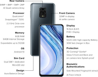 REDMI Note 9 Pro Max (Interstellar Black, 64 GB)  (6 GB RAM)