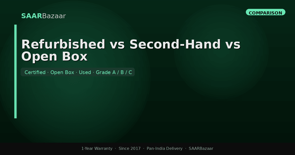 Refurbished vs Second-Hand vs Open Box Phone: What's the Real Difference? - SAARBazaar