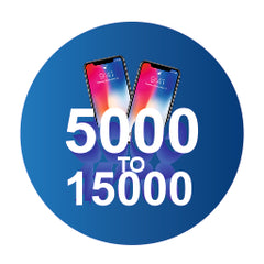 Between 5000 and 15000