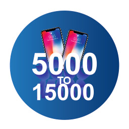 Between 5000 and 15000