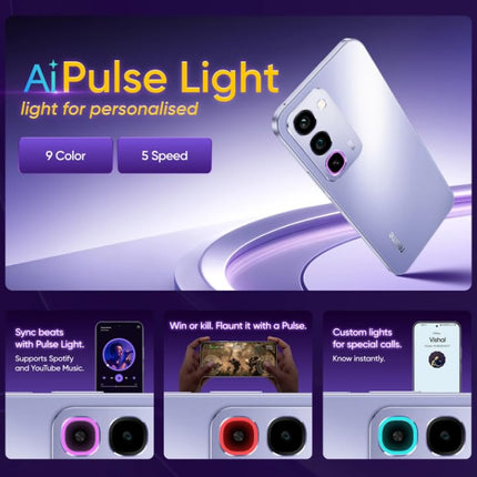 realme P4R 5G | 1 Year Warranty