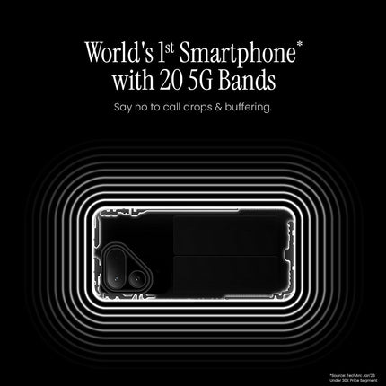 Tecno Pova Curve 2 5G | 1 Year Warranty