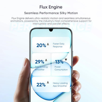 realme C83 5G | 1 Year Warranty