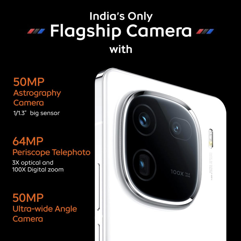 iQOO 12 5G (Legend, 12GB RAM, 256GB Storage) (Open Box)