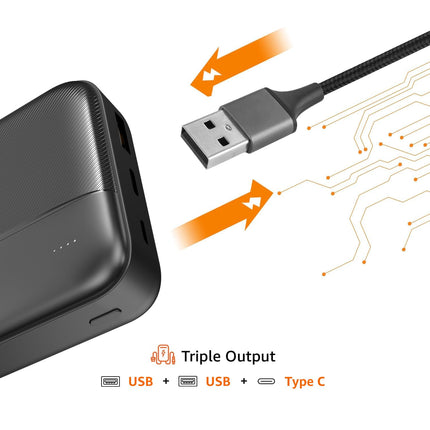 AMAZON BASICS 20000 MAH POWER BANK DUAL OUTPUT USB-A PORTS (BLACK) [Activated] [GRADE A]