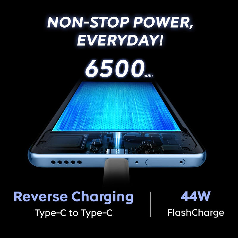 IQOO Z10X 5G (TITANIUM, 6GB RAM, 128GB STORAGE)