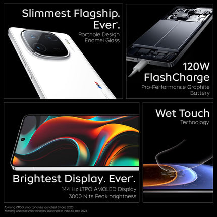 iQOO 12 5G (Legend, 16GB RAM, 512GB Storage) (Open Box)