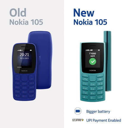 NOKIA ALL-NEW 105 SINGLE SIM KEYPAD PHONE (CHARCOAL) [Activated] [GRADE A]