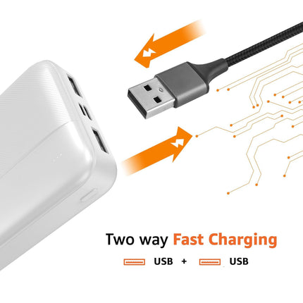 AMAZON BASICS 20000 MAH POWER BANK DUAL OUTPUT USB-A PORTS (WHITE) [Activated] [GRADE A]