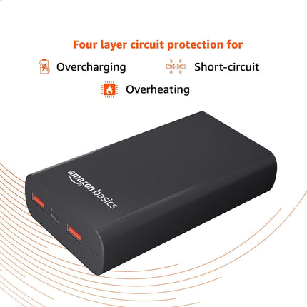 AMAZON BASICS 20000MAH POWER BANK (22.5W FAST CHARGING, (METALLIC BLACK) [Activated] [GRADE A]