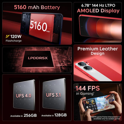 iQOO Neo9 Pro 5G (Fiery Red, 8GB RAM, 128GB Storage) | Snapdragon 8 Gen 2 Processor | Supercomputing Chip Q1 | Flagship Level Sony IMX920 Camera (Open Box)