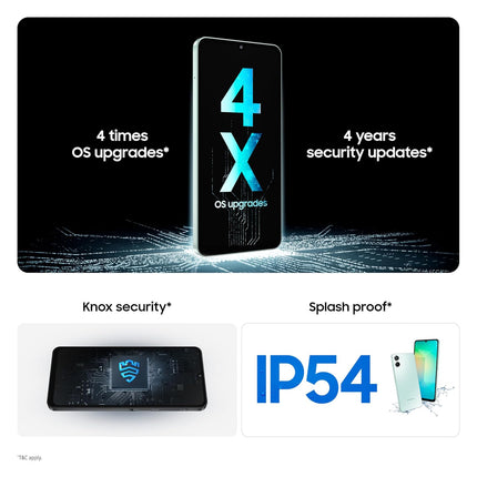 Samsung Galaxy A06 5G (Light Green, 4GB RAM, 64GB Storage) | (Open Box)