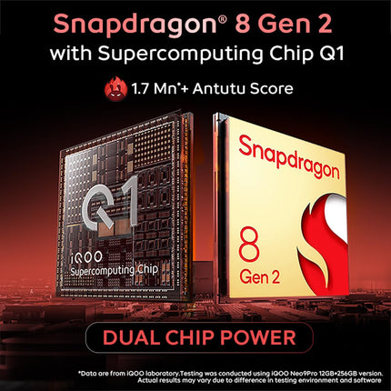 iQOO Neo9 Pro 5G (Fiery Red, 8GB RAM, 128GB Storage) | Snapdragon 8 Gen 2 Processor | Supercomputing Chip Q1 | Flagship Level Sony IMX920 Camera (Open Box)