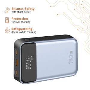 AMAZON BASICS 20000MAH POWER BANK TRIPLE OUTPUT (PD100W PLUS 30W, GREY) [Activated] [GRADE A]