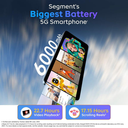 IQOO Z10 LITE 5G (CYBER GREEN, 8GB RAM, 256GB STORAGE)