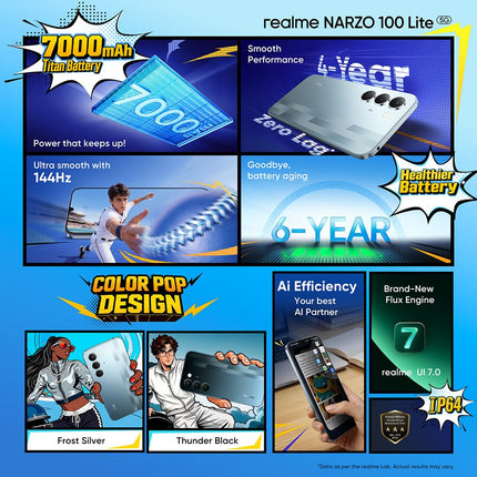 realme narzo 100 Lite 5G | 1 Year Warranty