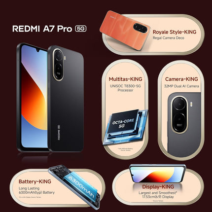 Redmi A7 Pro 5G | 1 Year Warranty