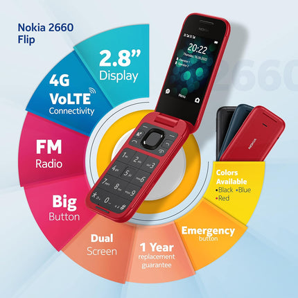 NOKIA 2660 FLIP 4G, DUAL SIM KEYPAD PHONE (BLACK) [Activated] [GRADE A]