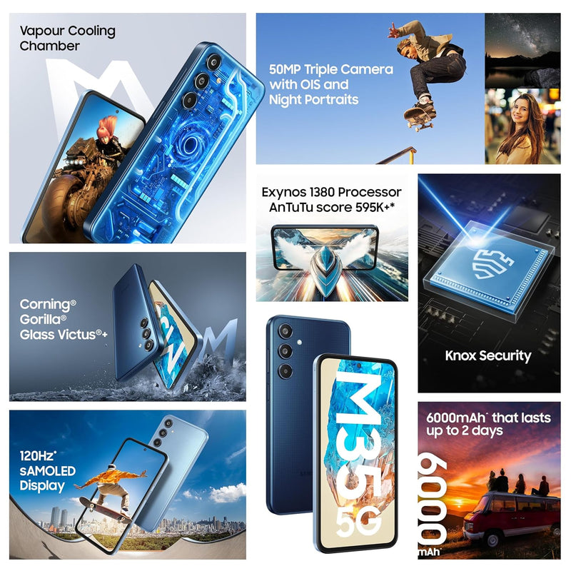 SAMSUNG GALAXY M35 5G (DAY BREAK BLUE, 6GB RAM, 128GB STORAGE) [Activated] [GRADE A]