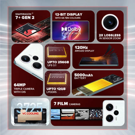 Poco F5 5G | Open Box | 1 Year Warranty