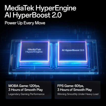 OPPO Reno 14 5G | 1 Year Warranty - SAARBazaar