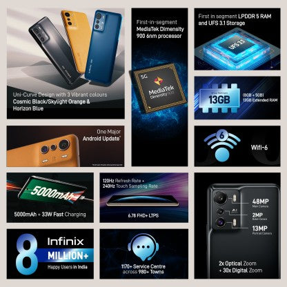 Infinix Zero 5G 128GB 8GB RAM – SaarBazaar