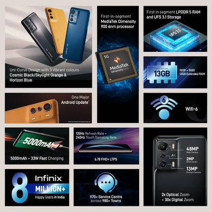 INFINIX ZERO 5G (SKY LIGHT ORANGE, 8 GB RAM, 128 GB STORAGE) [Activated] [GRADE A]