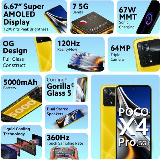POCO X4 PRO 5G (YELLOW, 128 GB)  (6 GB RAM) [Activated] [GRADE B]
