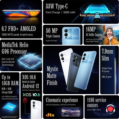 Infinix Note 12 Turbo 6.7-inch Full HD+ AMOLED Display – SaarBazaar