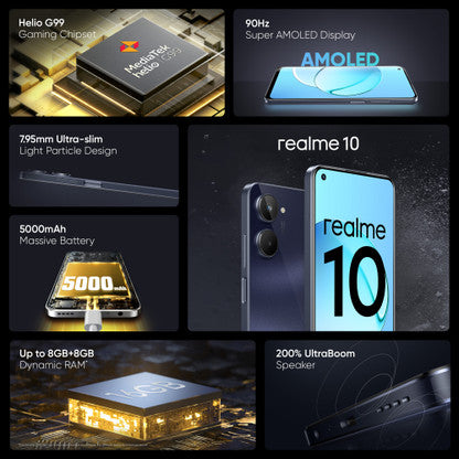 REALME 10 (MIX COLOUR, 64 GB)  (4 GB RAM) [Activated] [GRADE B]