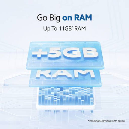REDMI 12C (ROYAL BLUE, 64 GB)  (4 GB RAM) [Activated] [GRADE C]