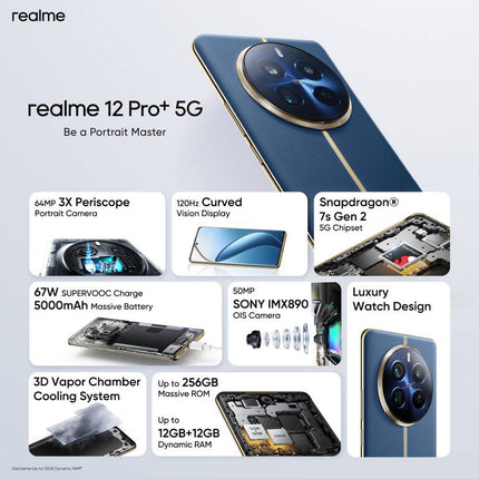 REALME 12 PRO+ 5G (MIX COLOUR, 256 GB)  (8 GB RAM) [Activated] [GRADE C]