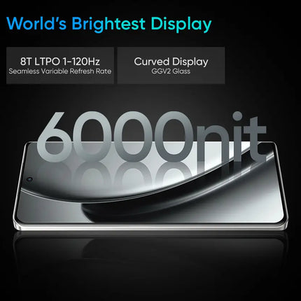 realme GT 6 (Fluid Silver, 512 GB)  (16 GB RAM) (Open Box)