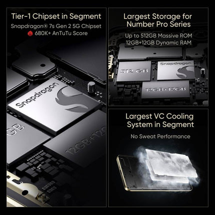 REALME 13 PRO 5G (MIX COLOUR, 256 GB)  (8 GB RAM) [Used / Preowned] [GRADE C]