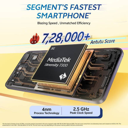 VIVO T4X 5G (GLACIAL TEAL, 6GB RAM, 128GB STORAGE)