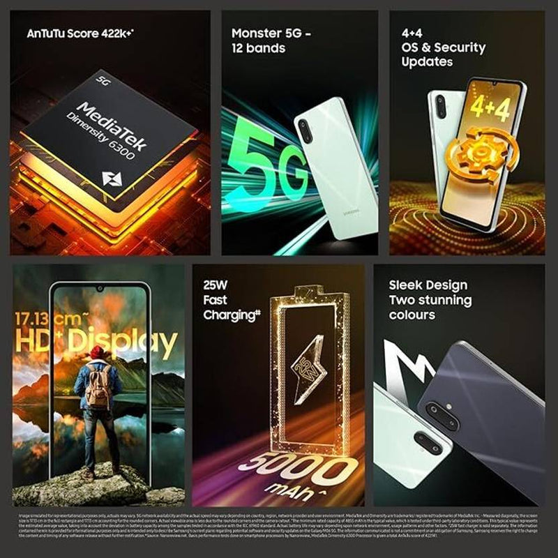 SAMSUNG GALAXY M06 5G (BLAZING BLACK, 6GB RAM, 128GB STORAGE)