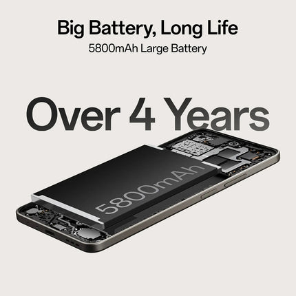 Oppo A5 Pro 5G | Open Box | 1 Year Warranty