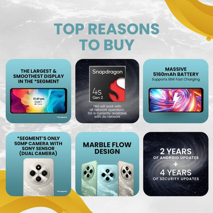 POCO C75 5G  (AQUA BLISS, 4GB RAM, 64GB STORAGE)