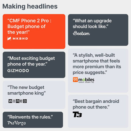 CMF BY NOTHING PHONE 2 PRO (LIGHT GREEN, 8GB RAM, 128GB STORAGE)