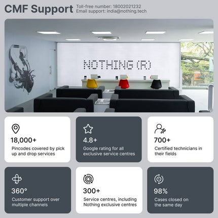 CMF BY NOTHING PHONE 2 PRO (LIGHT GREEN, 8GB RAM, 128GB STORAGE)