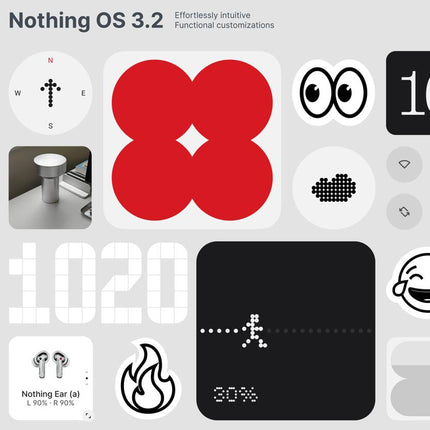 CMF BY NOTHING PHONE 2 PRO (LIGHT GREEN, 8GB RAM, 128GB STORAGE)