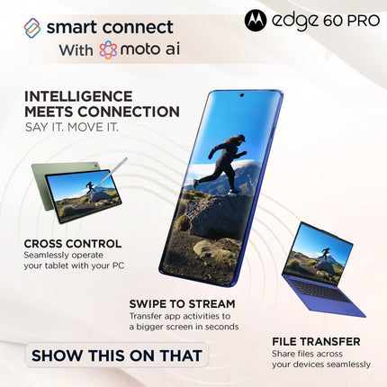 Motorola Edge 60 pro 5G | Open Box | 1 Year Warranty
