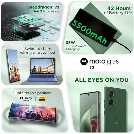 MOTOROLA G96 5G (PANTONE GREENER PASTURES, 8GB RAM, 128GB STORAGE)