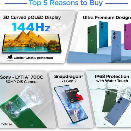 MOTOROLA G96 5G (PANTONE GREENER PASTURES, 8GB RAM, 128GB STORAGE)