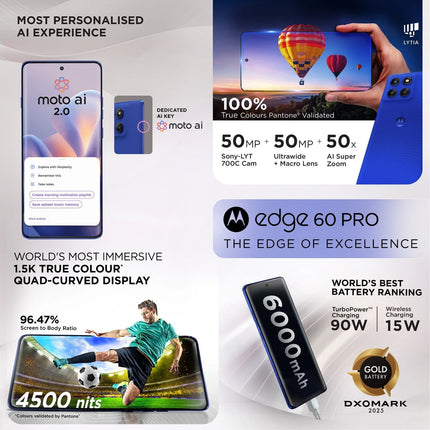 Motorola Edge 60 pro 5G | Open Box | 1 Year Warranty