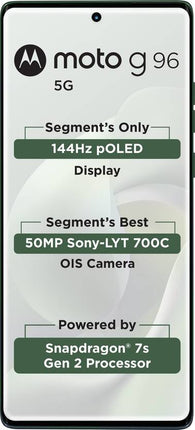 MOTOROLA G96 5G (PANTONE GREENER PASTURES, 8GB RAM, 128GB STORAGE)