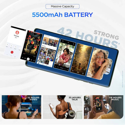 Motorola G96 5G 5500mAh battery and charging port – SaarBazaar