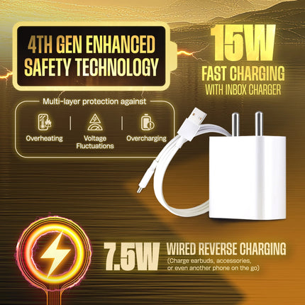 Poco C85x 5G | 1 Year Warranty