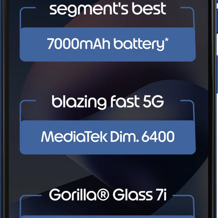 Motorola G37 Power | 1 Year Warranty