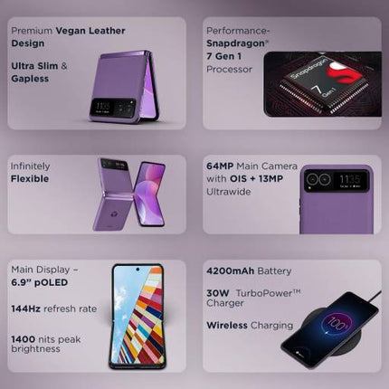 MOTOROLA RAZR 40 (SUMMER LILAC, 256 GB)  (8 GB RAM) [Activated] [GRADE B]